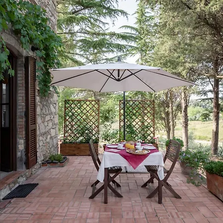 Terre Della Rinascita Alloggio per agriturismo